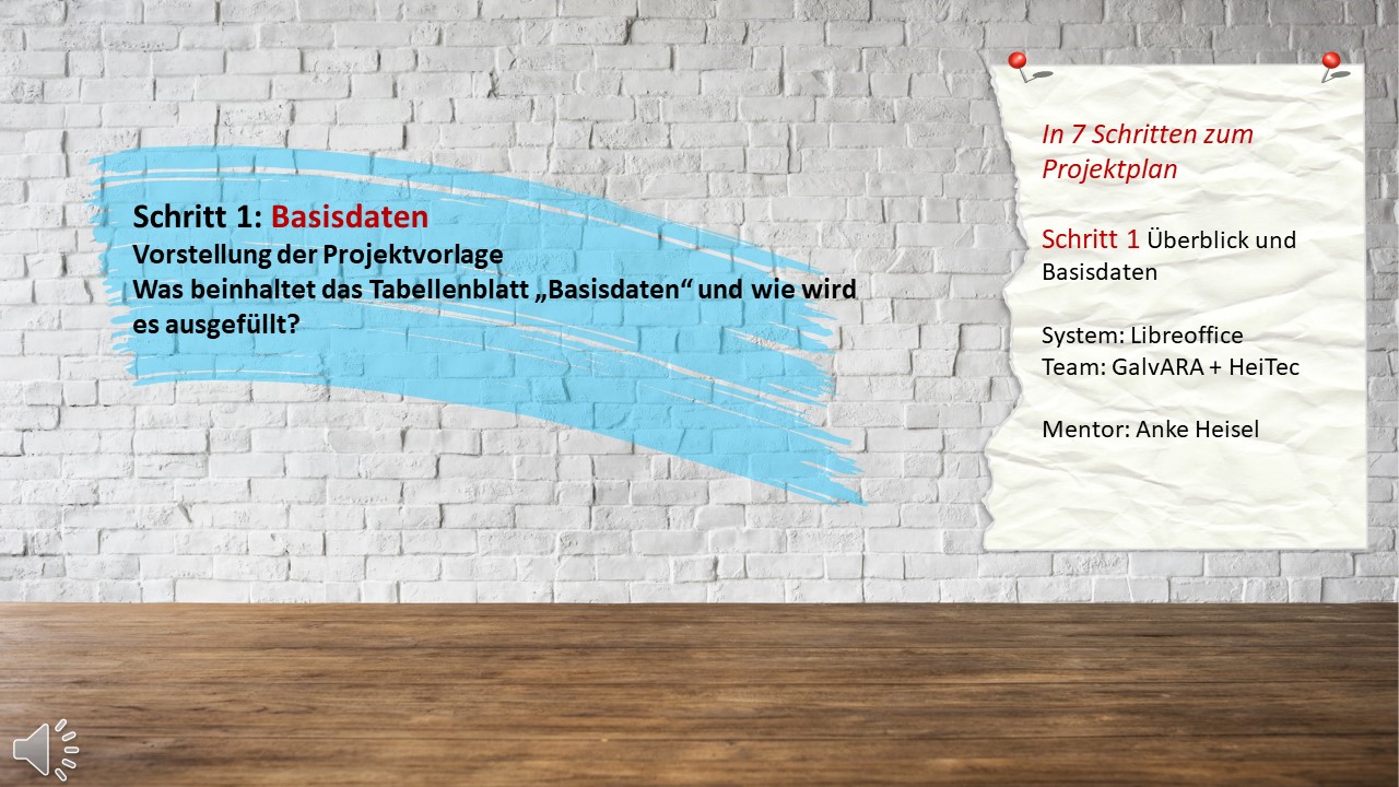 Basisdaten